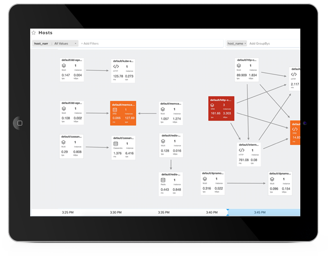 Xi Epoch Dashboard